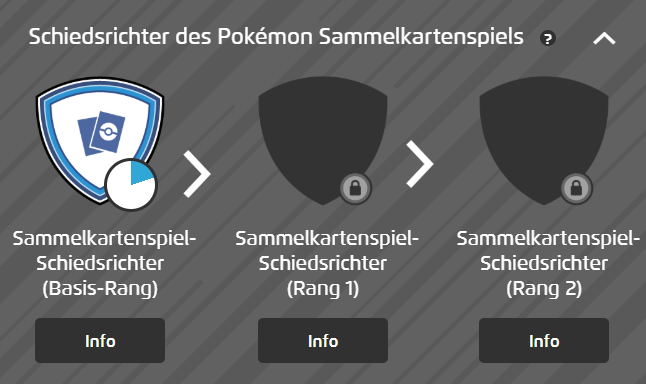 Pokémon Judge Guide