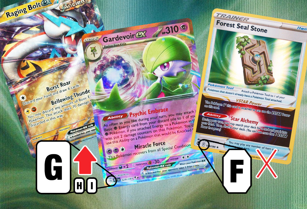 Pokémon Regelzeichen-System (Quelle: snkrdunk.com)